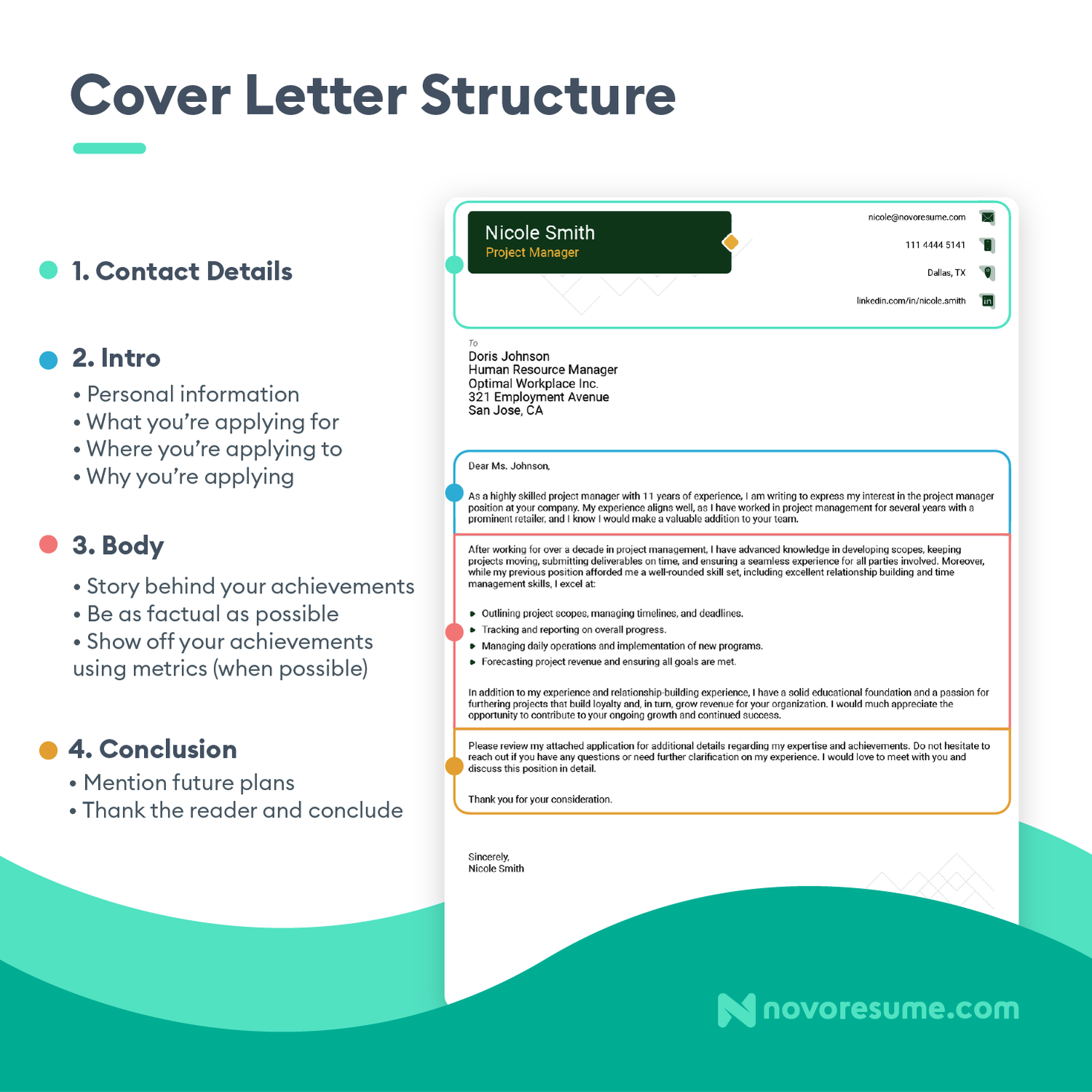 cover letter structure for resume
